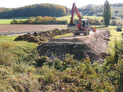 Der Stand im Oktober 2019