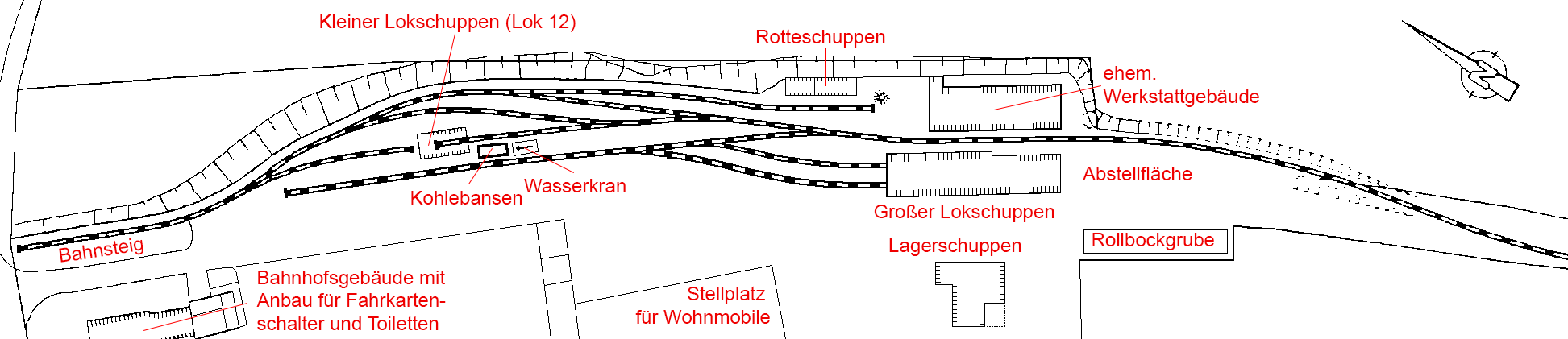 Bahnhof Neresheim heute