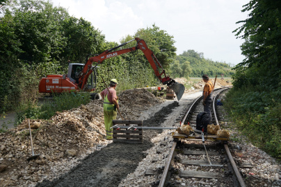 Der Stand im August 2020